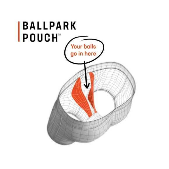 New Saxx Volt Boxer Briefs Slim Fit, BallPark Pouch Men's Size XXL - Picture 5 of 5